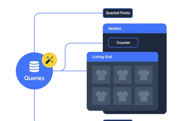 Data Flow in WordPress Queries