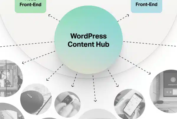 Headless WordPress